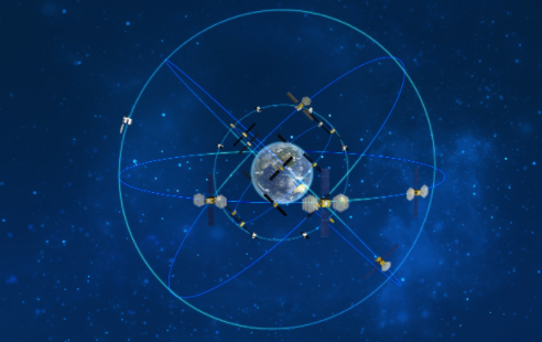 北斗卫星导航系统