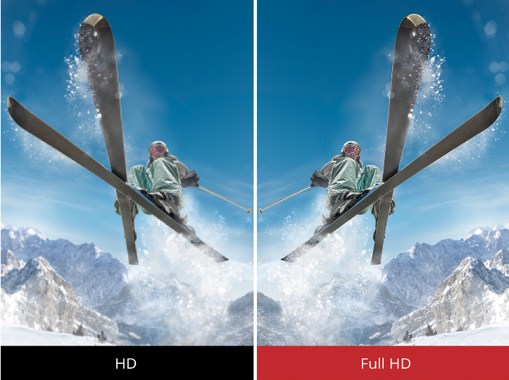 三防平板电脑FHD屏与HD屏的区别