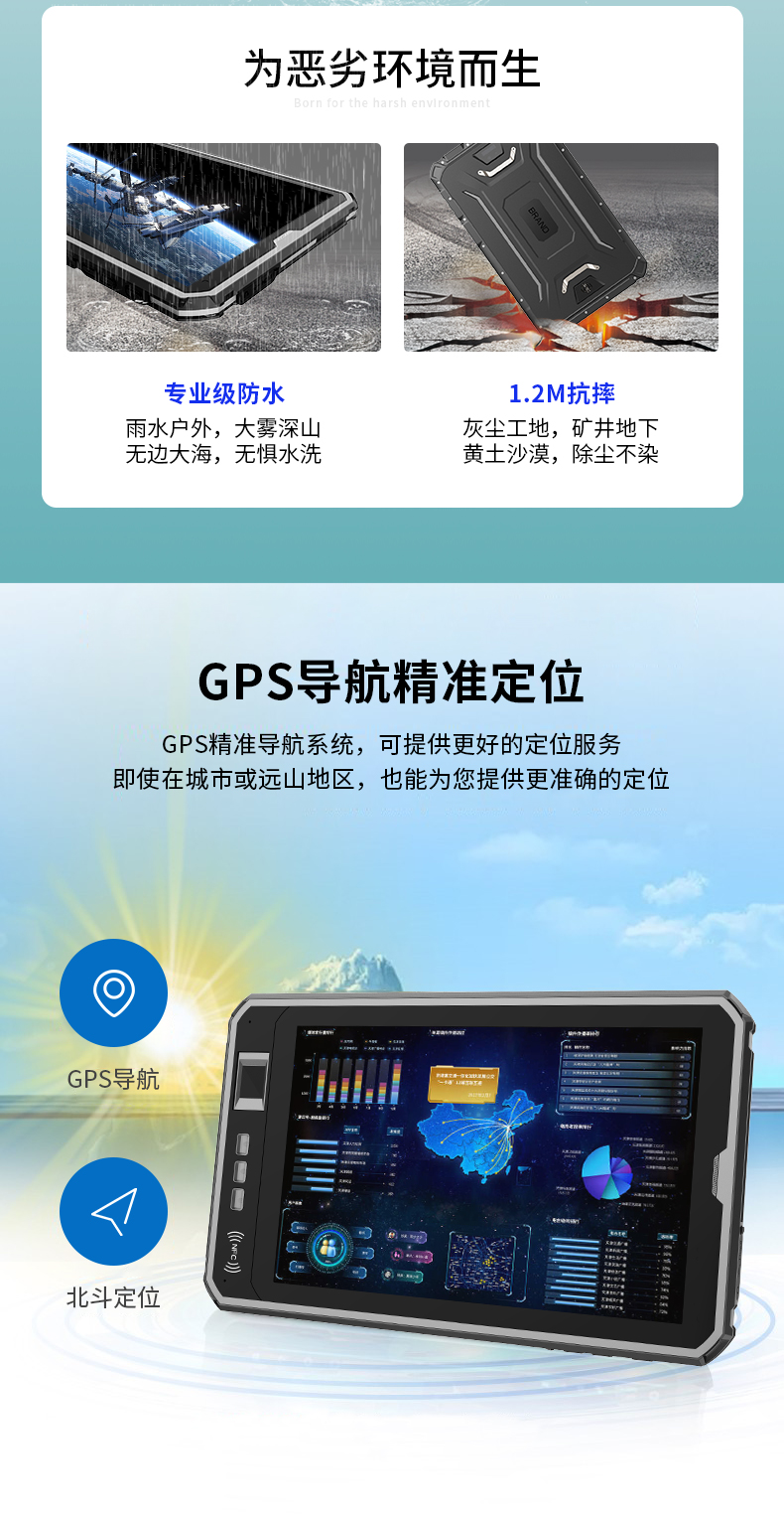 GPS导航